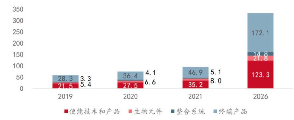 300美金香烟税是多少 350美金多少钱