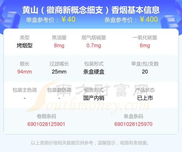 94年黄山香烟多少钱 黄山1929价格多少钱一包