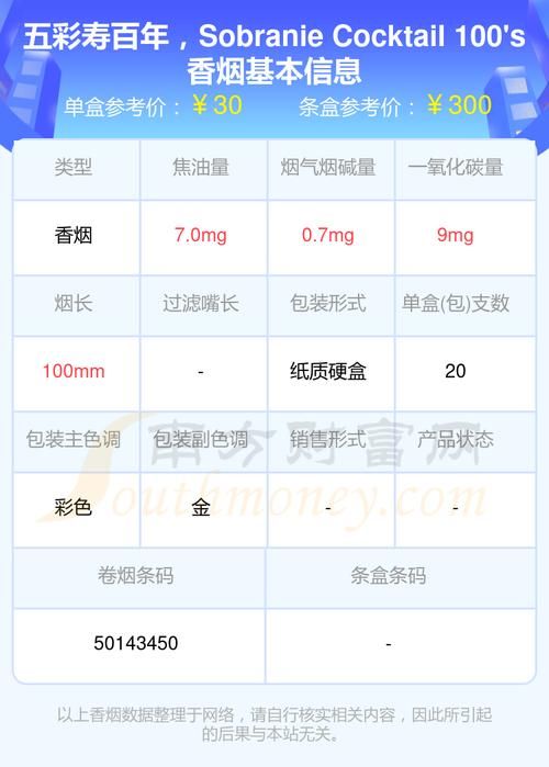 100s是什么香烟 100烟有哪些牌子