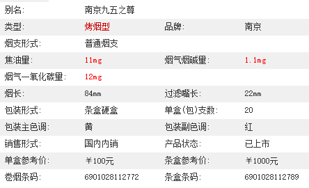 95至尊香烟哪里卖 95至尊香烟价格多少钱一条