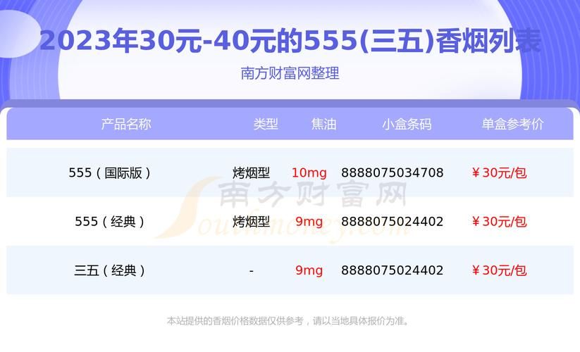 30块钱买什么香烟 30块钱以内什么烟好抽