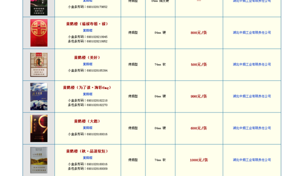 1906香烟多少根 1906香烟一条多少盒