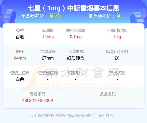 meviuscaster香烟多少毫克 mevius香烟多少钱