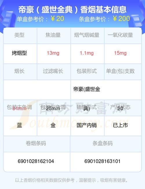 core香烟多少钱 next香烟多少钱一包