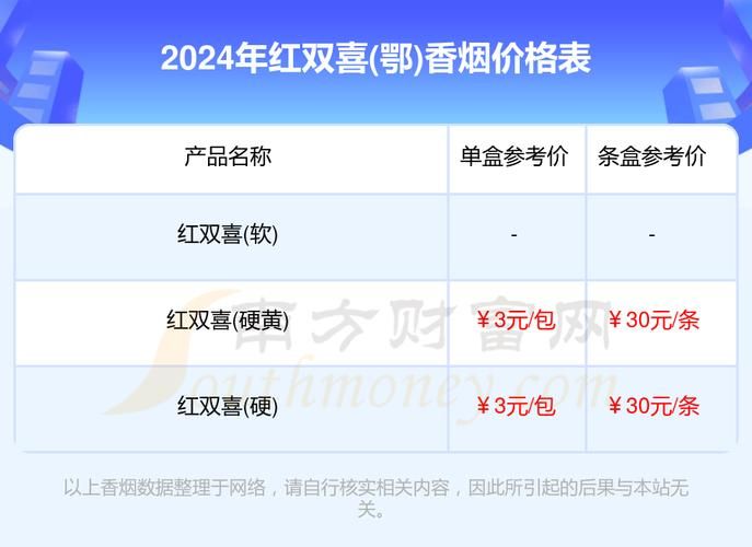 core香烟多少钱 next香烟多少钱一包