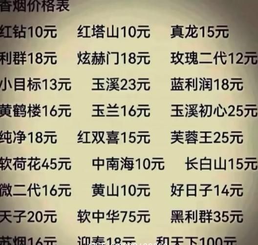 30能买多少香烟 30多块钱烟