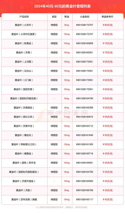 icecapsule香烟多少钱 icecafe香烟多少钱一盒