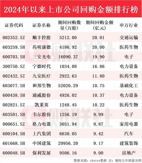 a股香烟上市公司有哪些 上市的香烟公司