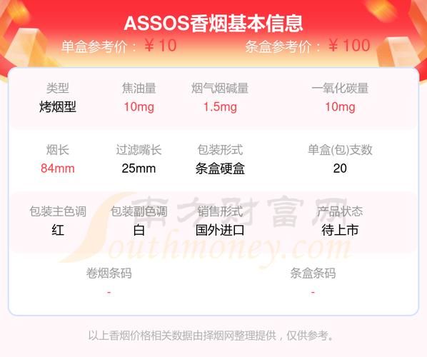 alster香烟多少钱 assos香烟价格