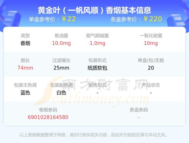 一帆风顺香烟为什么非卖 一帆风顺的香烟是什么地方生产的