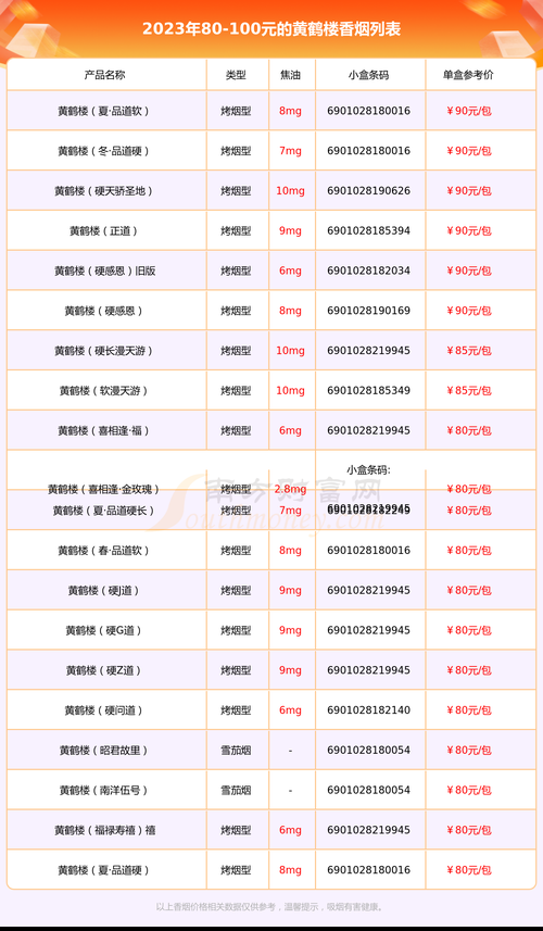 一百零八的烟是什么香烟 一百八十元