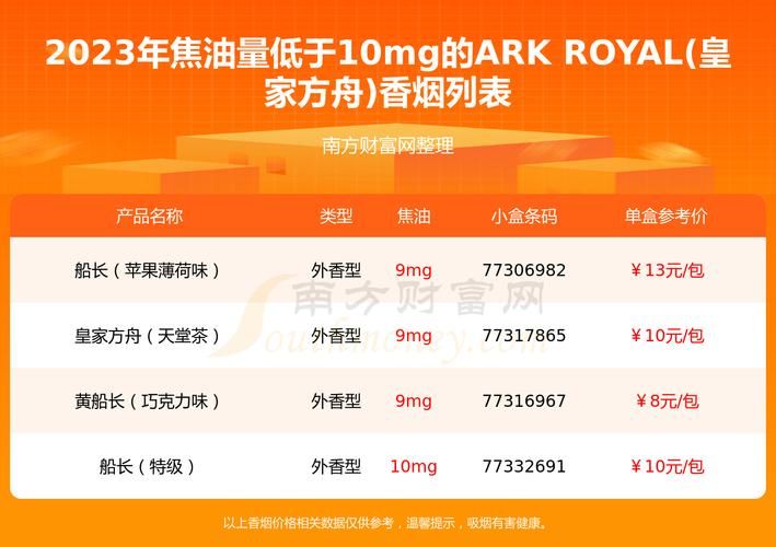 royal香烟什么价钱 royal slims香烟