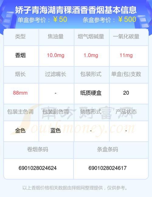 一只香烟半斤酒什么意思 一只香烟有多重