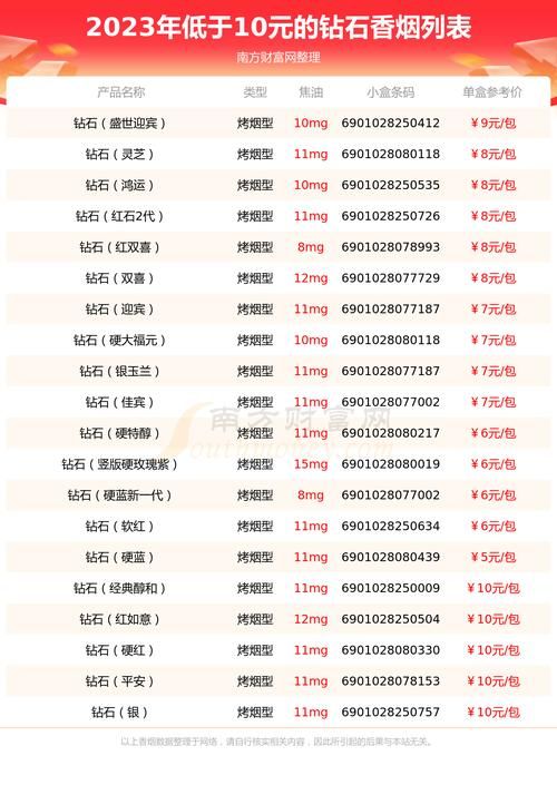 代工高仿烟质量怎么样啊 代工烟和高仿烟的区别