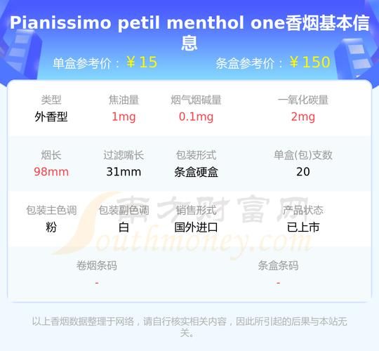 men是什么牌香烟 menthol香烟多少钱