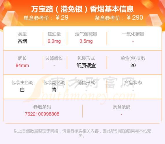 550香烟为什么禁卖 50元的烟算好的吗