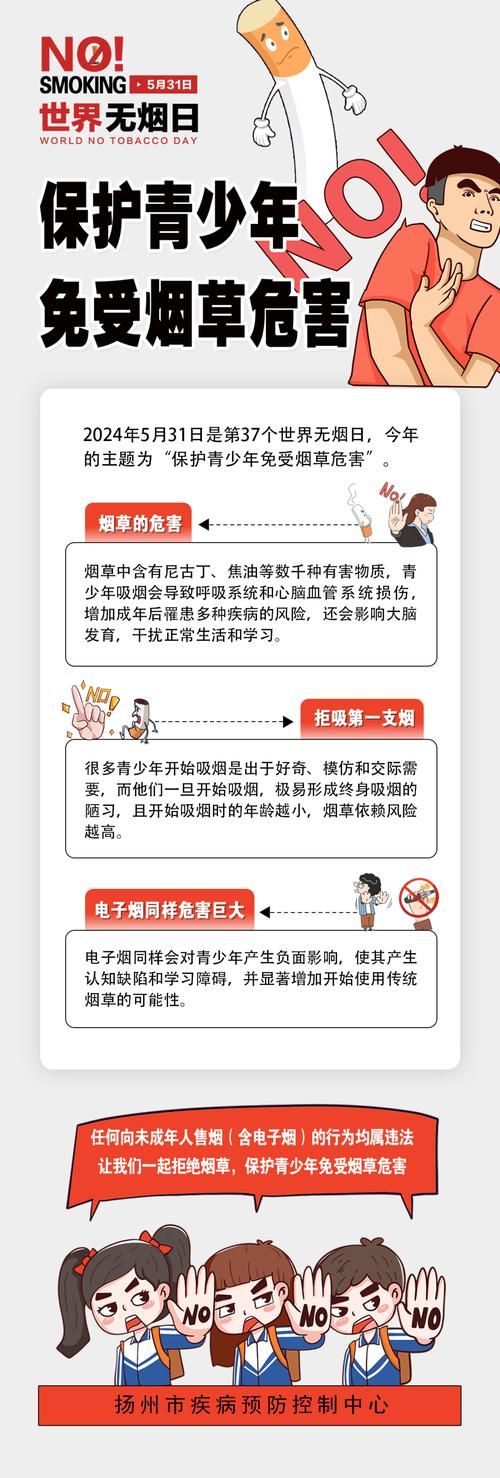 高仿烟对人有害不 高仿烟的危害