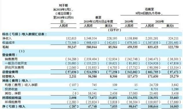 一条香烟利润多少 香烟一条挣多少钱