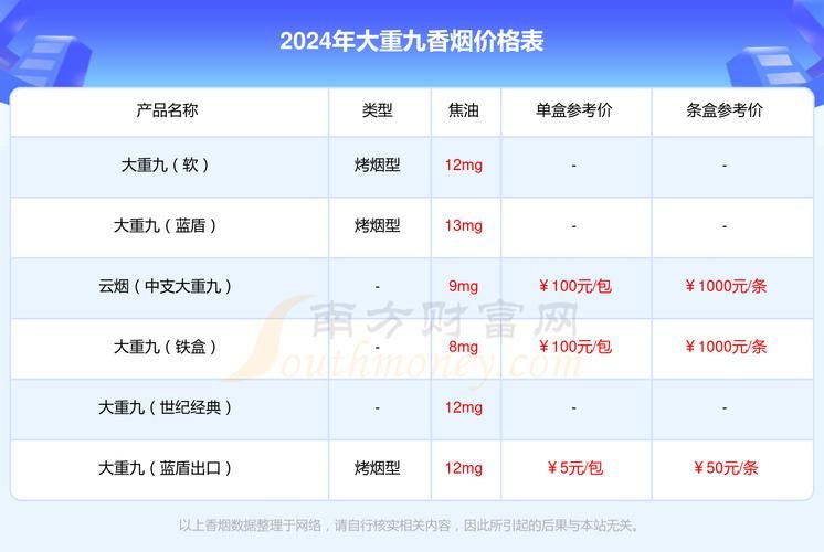 高仿烟怀化 高仿烟批发价目表