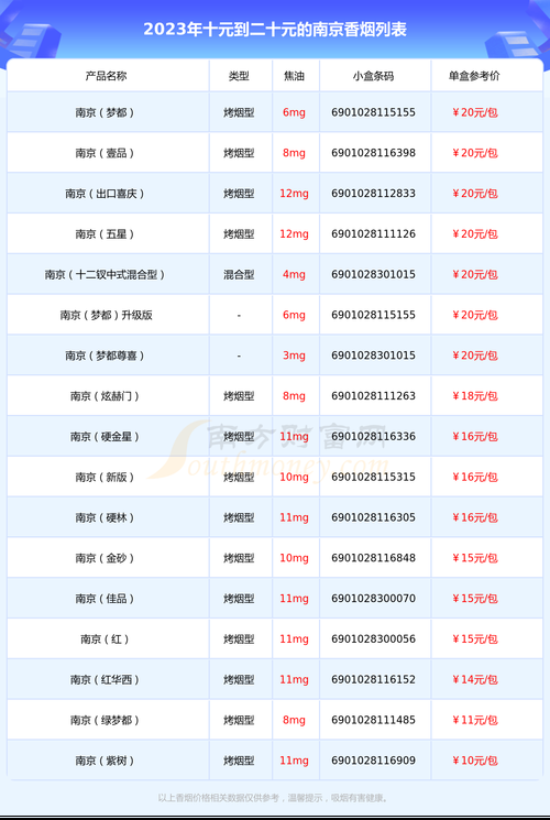 上劲香烟多少钱 上劲烟违法吗