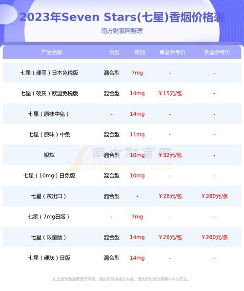 高仿烟薄荷烟多少钱一盒 高仿烟薄荷烟多少钱一盒图片