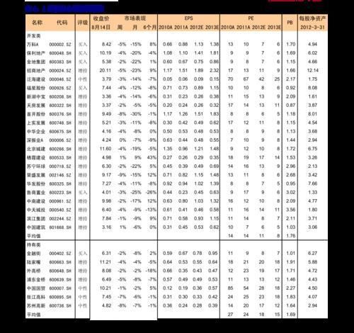 上海香烟现在什么价钱了 上海产的香烟价格