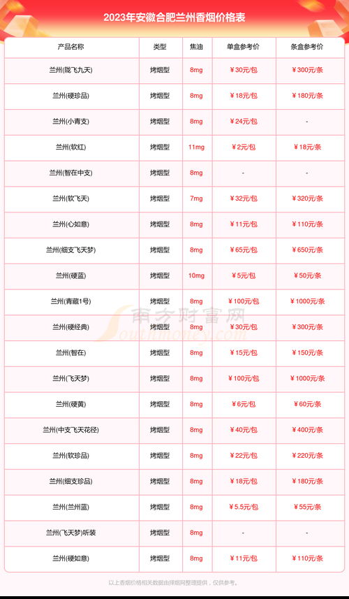 下乡收购香烟技巧有哪些 下乡收烟犯法吗？