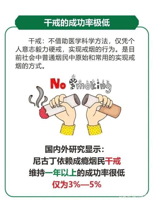 不戒掉香烟的坏事是什么 不戒掉香烟的坏事是什么呢