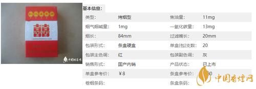 上海小支香烟多少钱 上海小支香烟多少钱一盒