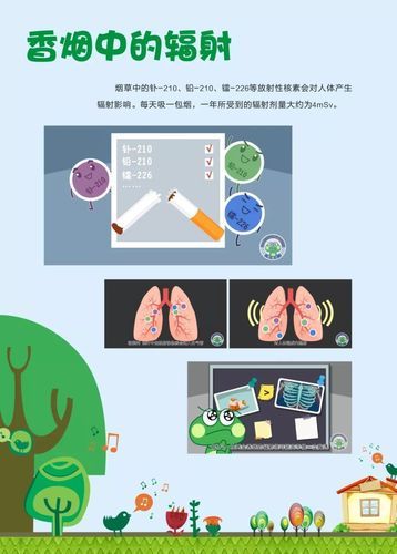 O20是什么香烟 钋210 香烟