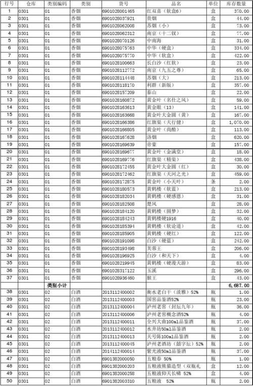 上海的香烟编号是多少 上海香烟条码开头