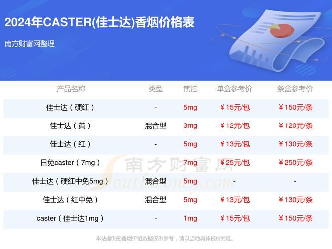 东莞哪里有卖进口香烟的 东莞买烟