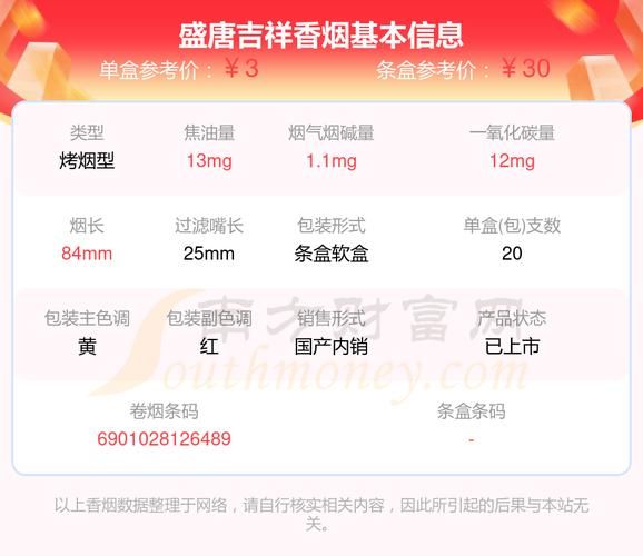 一根香烟一盒饭什么意思 一盒烟留一根什么意思