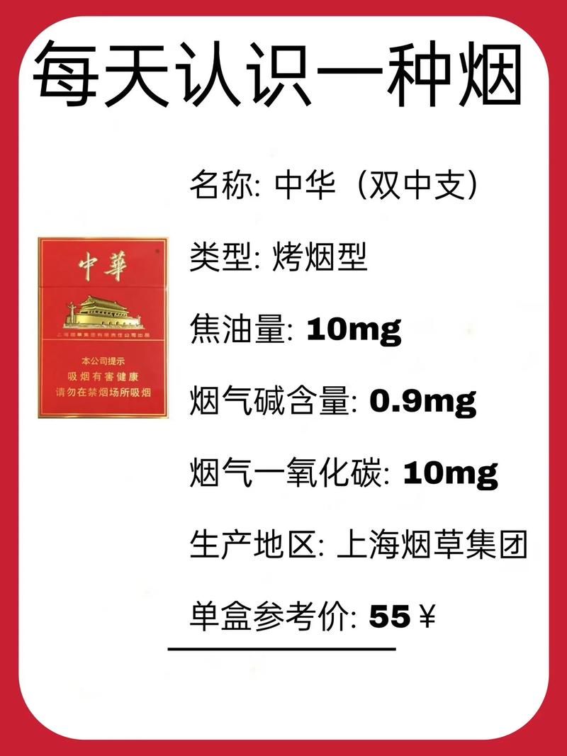 中华牌香烟什么价格 中华牌香烟的价格