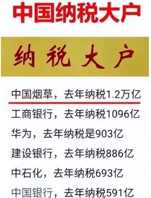 中国哪些省不产香烟了 中国那个省没有烟草公司