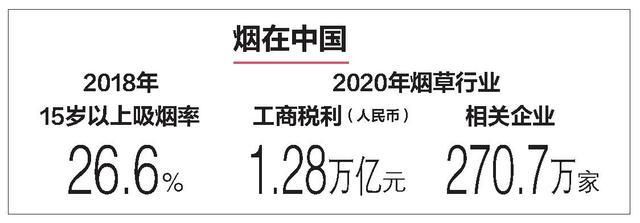 中国哪些省不产香烟了 中国那个省没有烟草公司