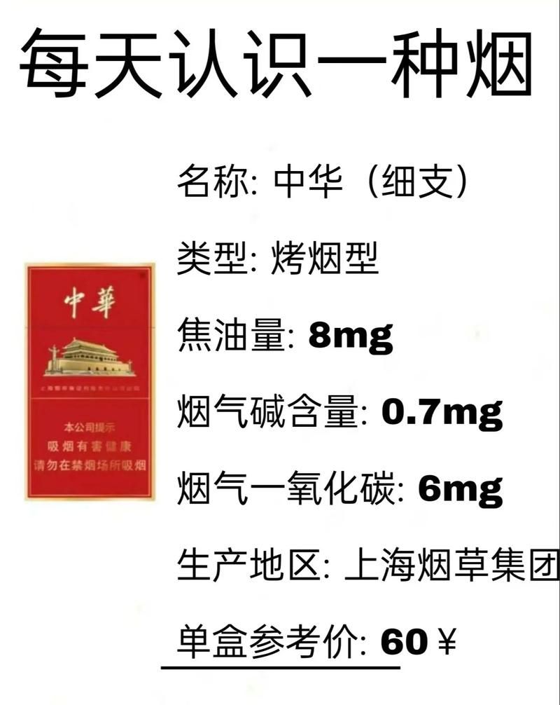 中华烟有哪些香烟 中华香烟都有哪几种