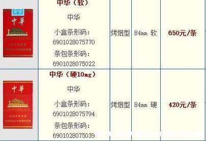 中华香烟硬盒什么价位 中华香烟硬盒多少一包