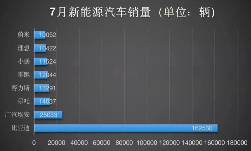 7月份为什么缺香烟了呢 7月份为什么是淡季