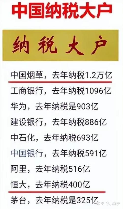 中国香烟缴税多少 中国香烟纳税多少钱