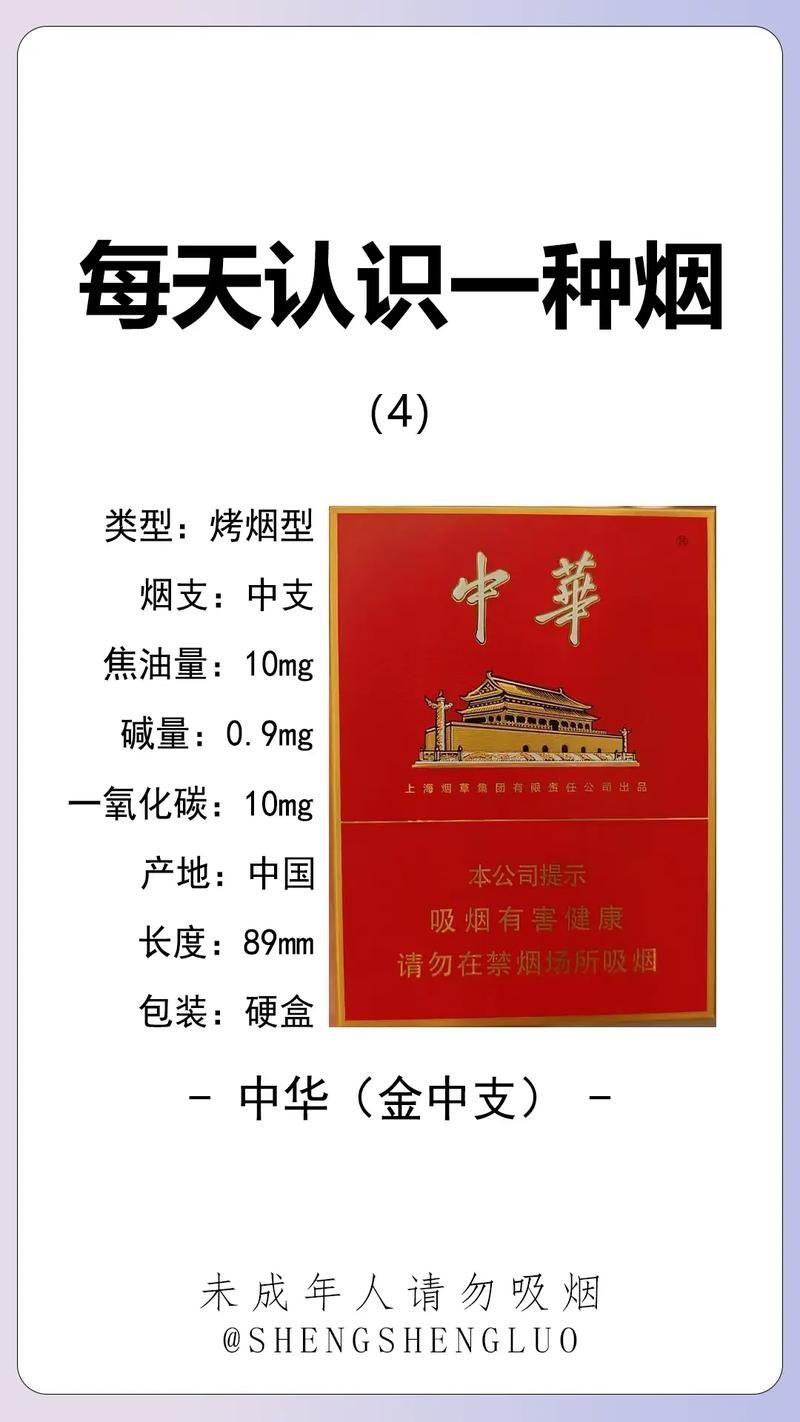 中华香烟的别名叫什么 中华香烟名称大全