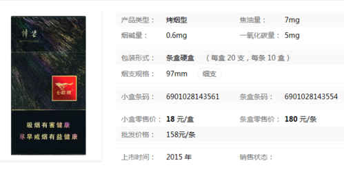 七匹狼香烟5mg翻盖的叫什么 七匹狼香烟包装展开图