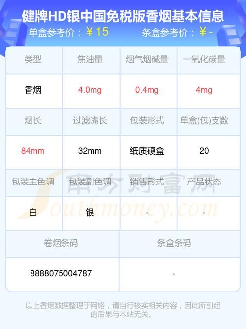 中国香烟在哪里看价格 哪里能查到香烟价格