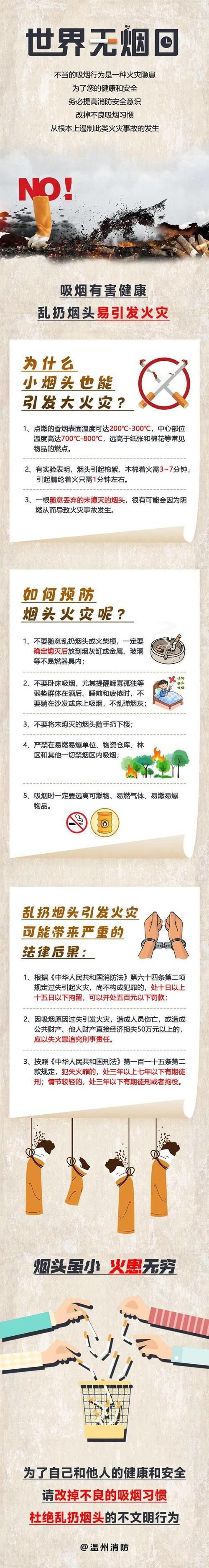 为什么大学生要远离香烟 为什么要远离烟酒