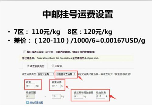 为什么国际e邮宝可以寄香烟 国际e邮宝查不到物流