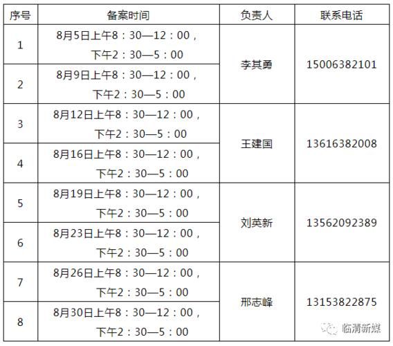 临清市哪里卖香烟的多啊 临清烟店最新招聘信息