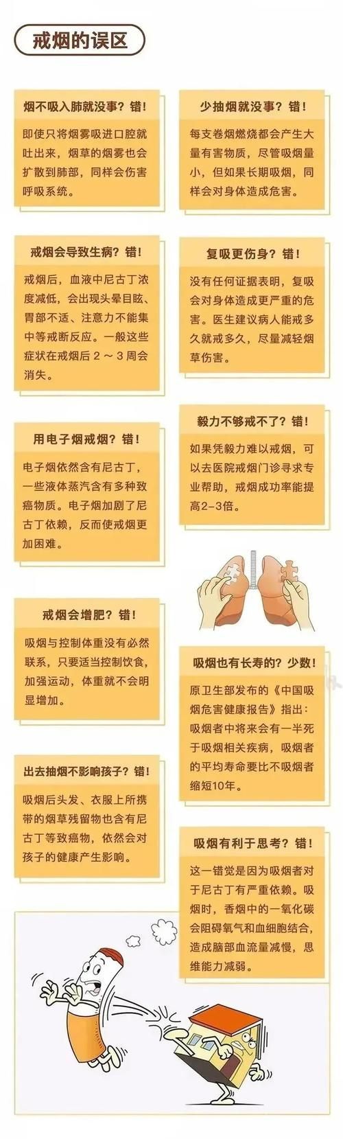 为什么不能禁香烟呢 为什么不能禁香烟呢知乎