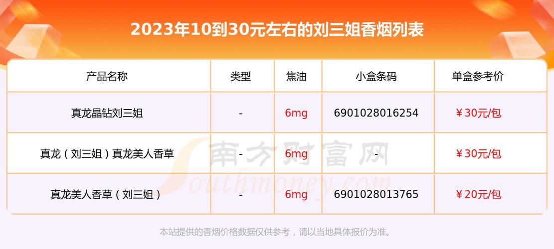 高仿烟2017货到付款 高仿烟草是真的吗？