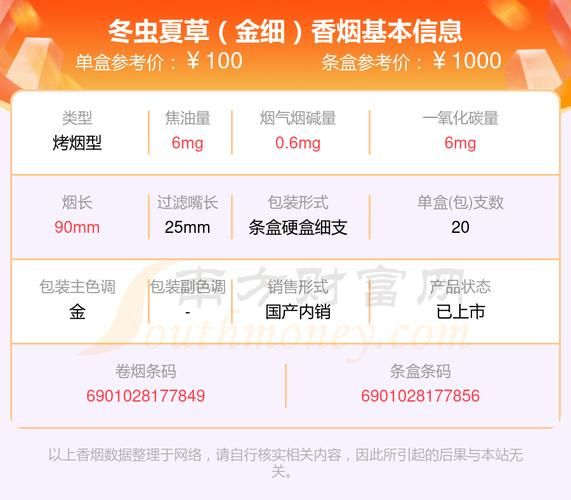 为什么寄香烟那么贵啊 寄烟运费为什么那么贵