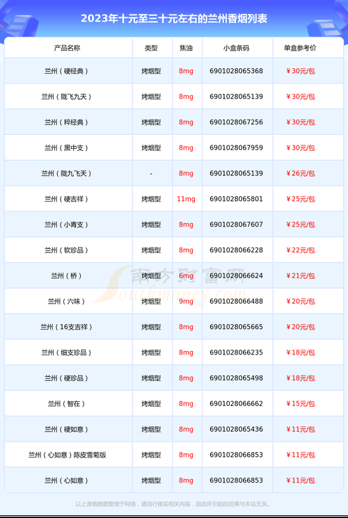 中等香烟二选一是什么意思 中等烟有哪些比较好